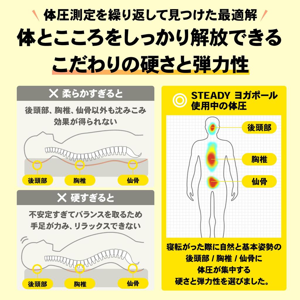 STEADY Yoga Pole, Stretching Pole, 100cm/150kg Weight Capacity, Pilates (Ivory) ST141