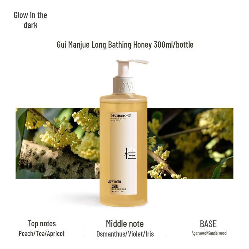 Botanical Essential Oil Shower Nectar