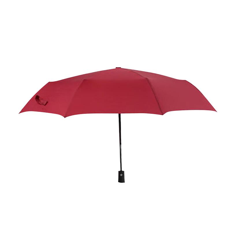 Tri-polar TP7002 All-Weather Auto Folding Umbrella