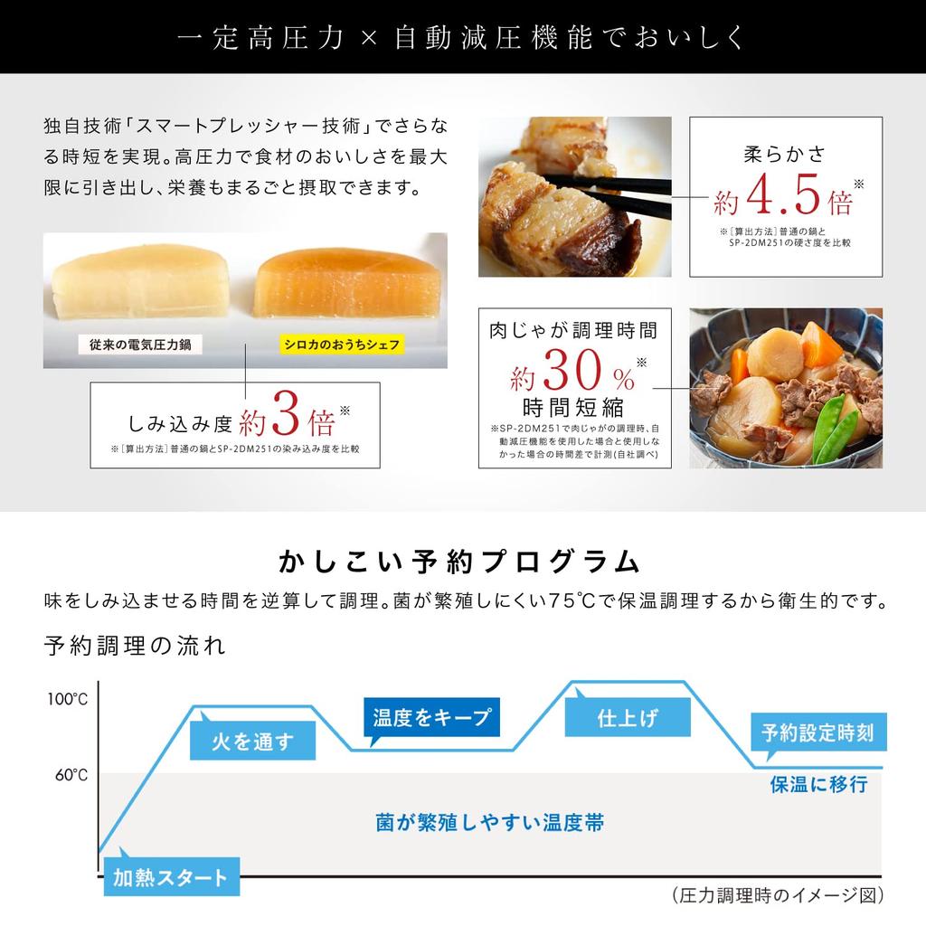 Siroca Ouchi Chef PRO L Electric Pressure Cooker with Automatic Pressure Reducing Function Pressure Technology Pressure 100Kpa X Automatic Pressure 12