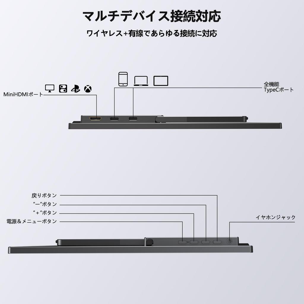 Vimonic 15.6-inch Wireless Mobile Monitor with Built-in 8000mAh Battery, 1080P, Portable, Freestanding, IPS LCD Panel, Non-Glare