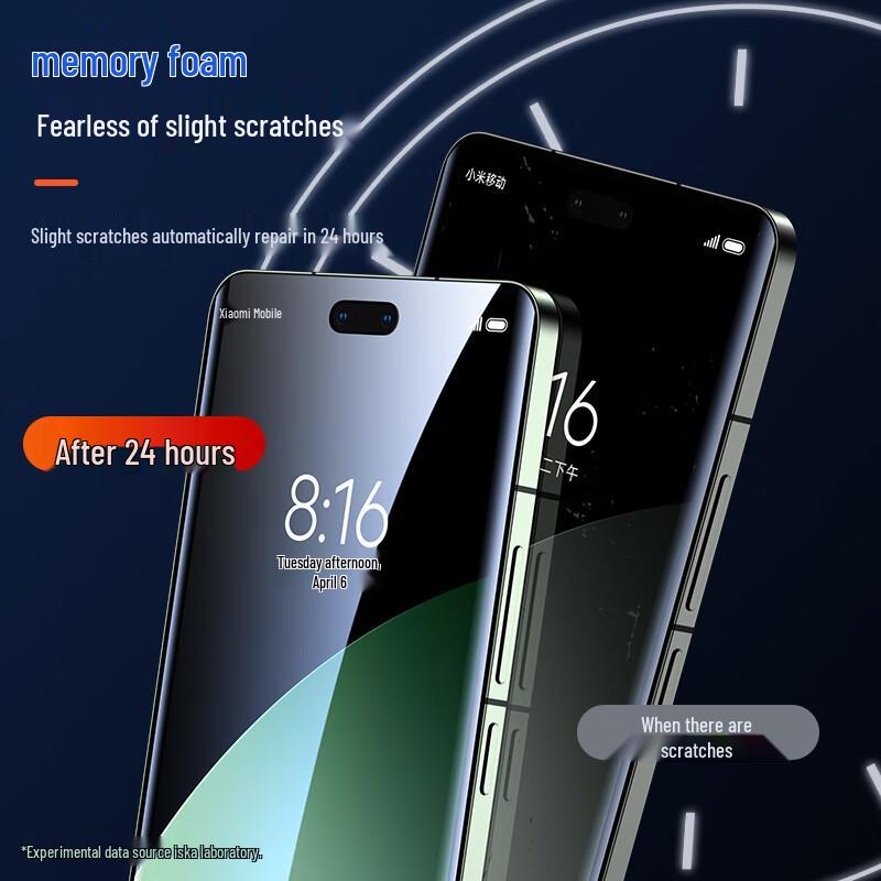 Xiaomi Civi 5 Pro/4 Pro Full Screen Hydrogel Screen Protector (2-Pack)