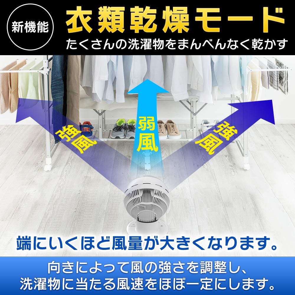 Iris Ohyama Circulator Eye Quiet UpDownLeftRight Swing 24 Tatami Powerful Air Blower DC Motor with Remote Control White PCF-SDC15T
