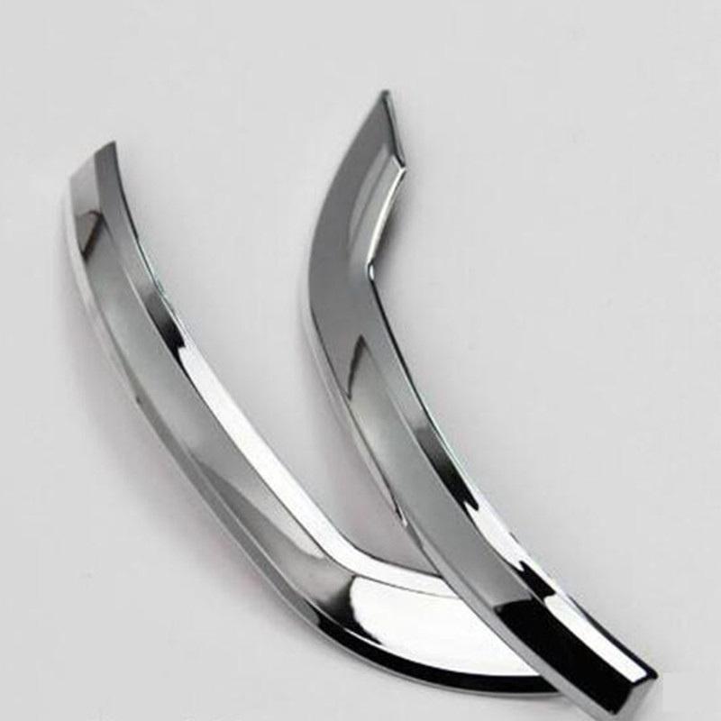 For Octavia A7 2015-2019 2x Car Styling Side Wing Rearview Mirror Trim Cover