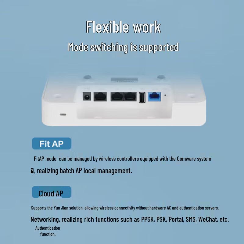 H3C WAP953 Tri-Band Ceiling Mount Enterprise WiFi Access Point