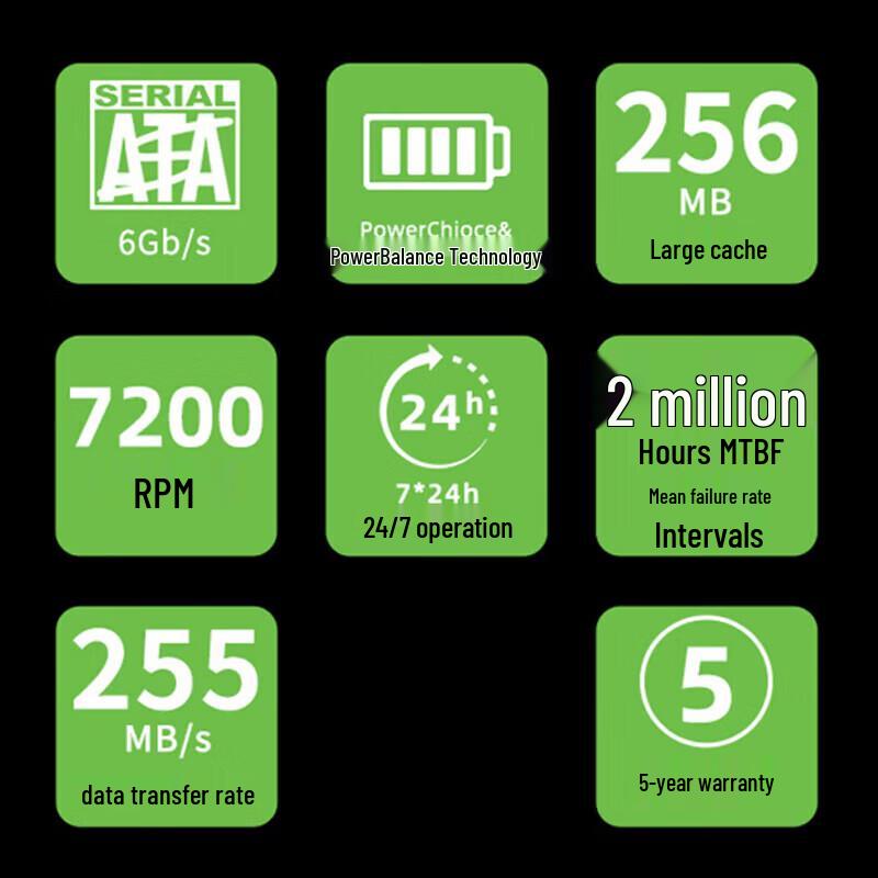 Seagate Exos Enterprise Hard Drive