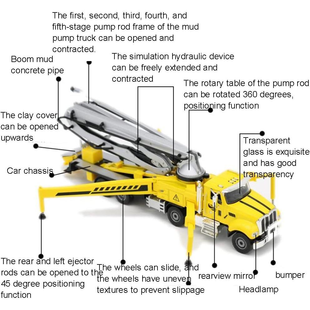 1/55 Scale Alloy Concrete Pump Car Model Toy, Engineering Construction Equipment Model for Kids Over 3 Years Old