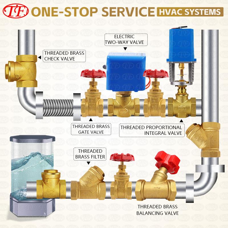 TF DN25 PN16 Household Plumbing Brass Threaded Soft Seal Non Return Check Valve