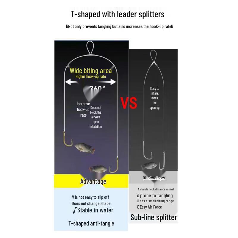 Pre-tied Fishing Leader with Double Hooks
