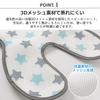 Stroller Seat Liner, Breathable 3D Mesh Cushion, Washable, Cooling, Quick-Drying, Suitable for Babies, Newborns, Car Seats, and Baby Chairs, Lightweig