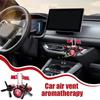 Îngrijirea automobilului – Odorizante auto