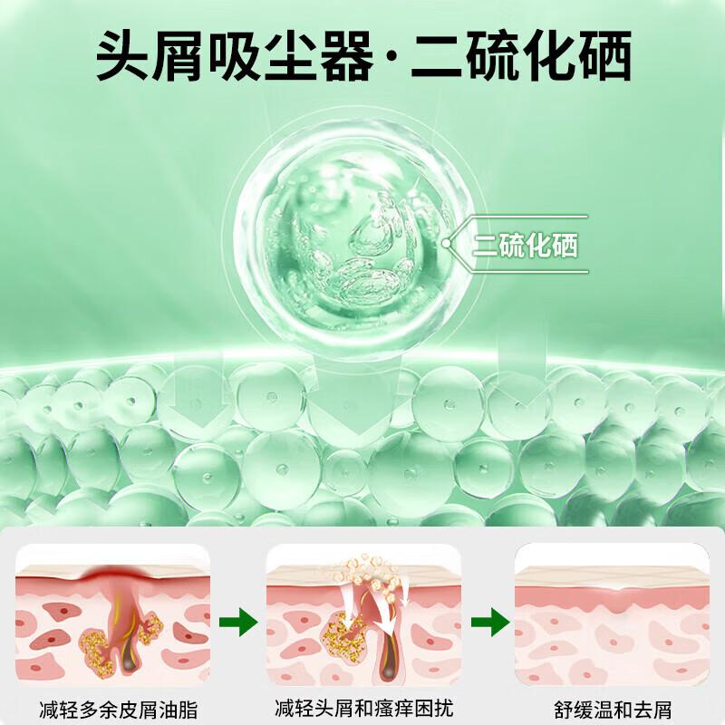 Beijing Tongrentang Selenium Disulfide dandruff shampoo, oil control, fluffiness, anti itch shampoo cream, dandruff shampoo