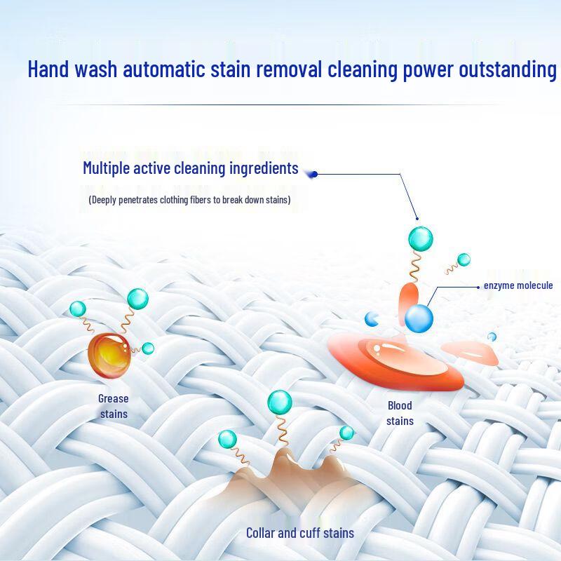 Blue Moon Hand Wash Laundry Detergent