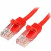 Startech UTP Category 6 Rigid Network Cable Startech 45PAT50CMRD 0.5 M