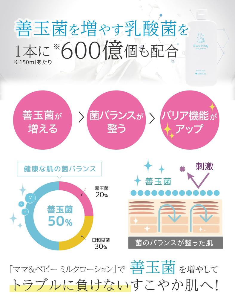 Koko Labo Mommy Baby Milch Lotion 150ml Enthält ca. 60 Milliarden Milchsäurebakterien Eine feuchtigkeitsspendende Milchsäurebakterien Hautpflege-Lotion