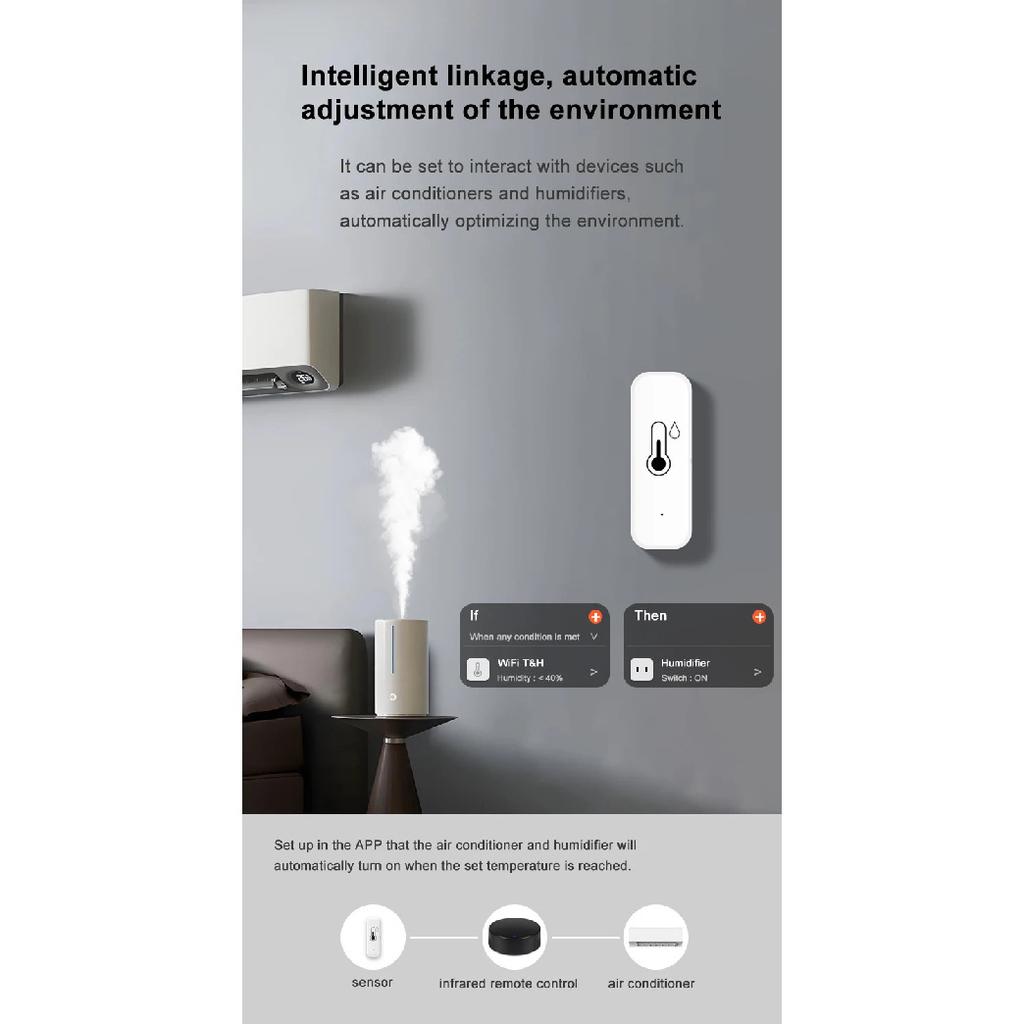 Tuya WIFI Temperature And Humidity Sensor Smart Life APP Remote Monitor Smart Thermo-hygrometer Work With Alexa Google Assistant
