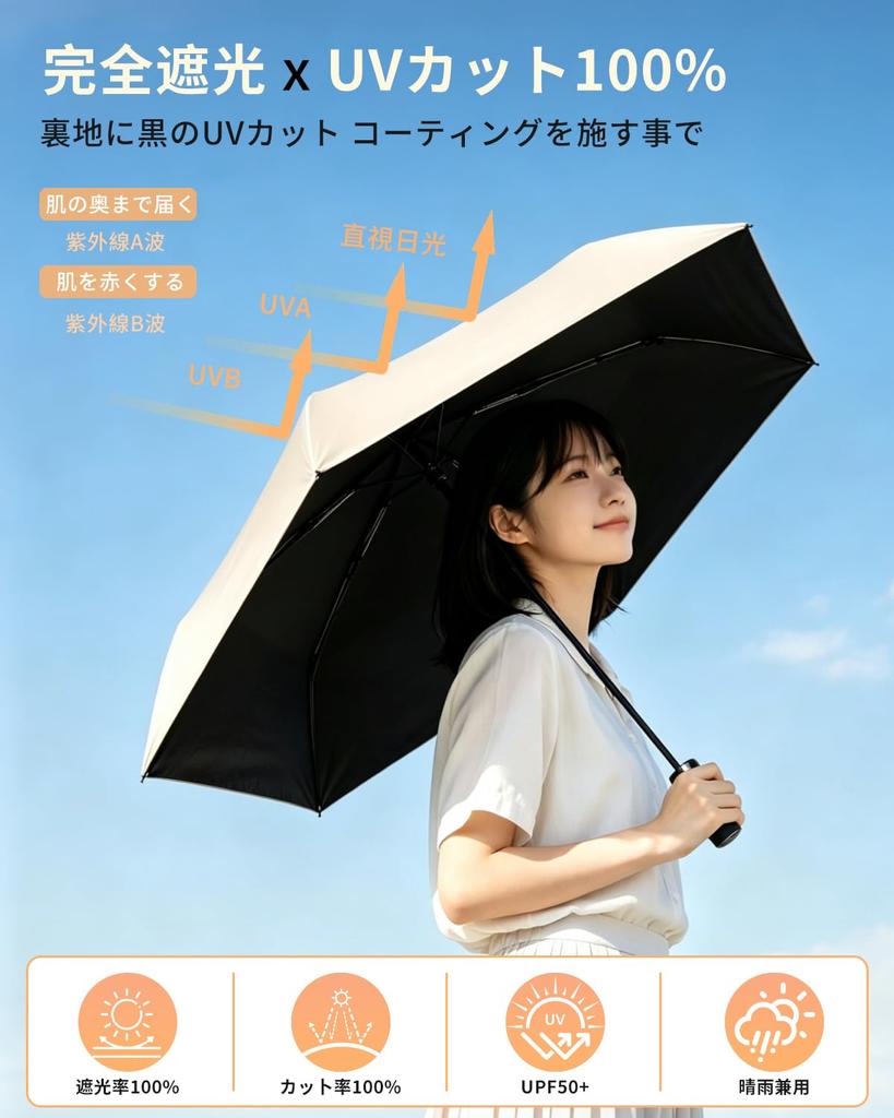 Folding Sun and Rain UV Sun Automatic Opening and 90cm UV School Parasol, Umbrella, Protection, 100% Blocking, UPF50+, Lightweight, Closing, Compact,