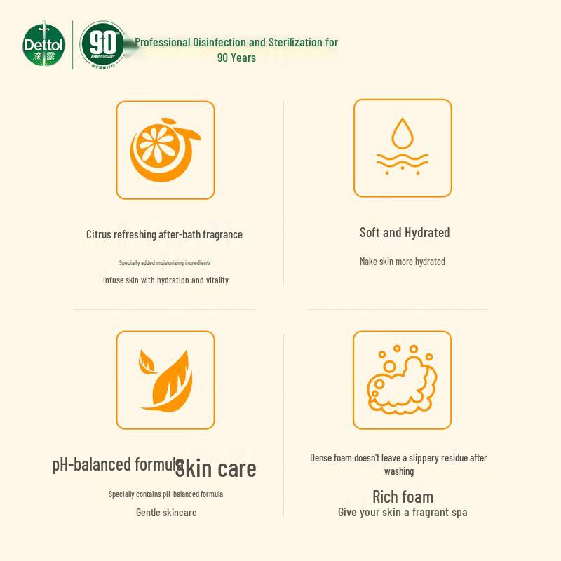 Dettol Citrus Erfrischendes Duschgel