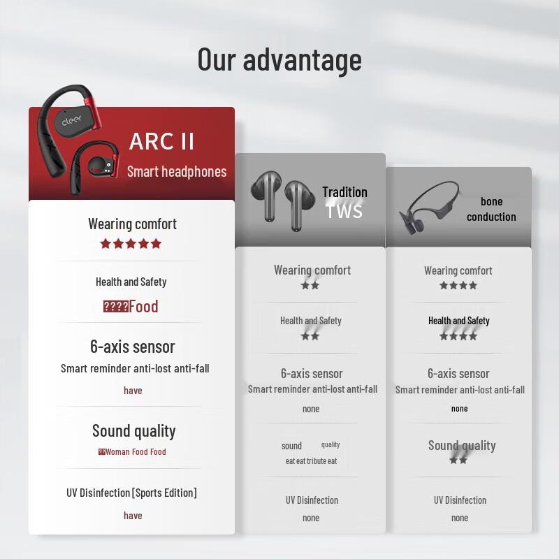 Cleer ARC II Open-Ear Wireless Smart Earphones