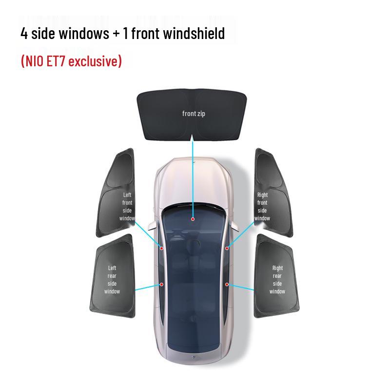 NIO ET7 Car Sunshade: Sunroof Heat Insulation & Anti-Peeping Modification Supplies