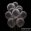 Parti Süsleri – Balonlar