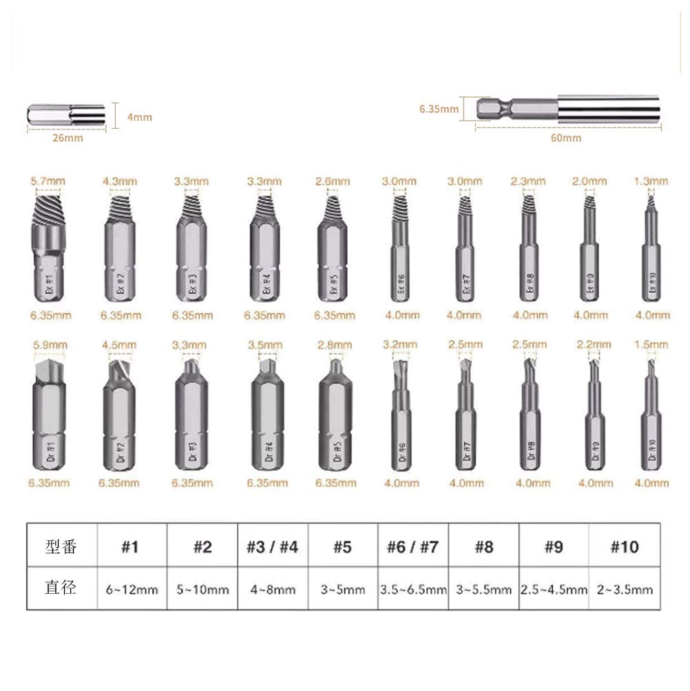 Wolfride 22 Piece Screw Removal Screw Removal Broken Bolt Drill Crushed Screw Special Tool for Removing Screw Screw Thread Repair Includes Chuck Set,