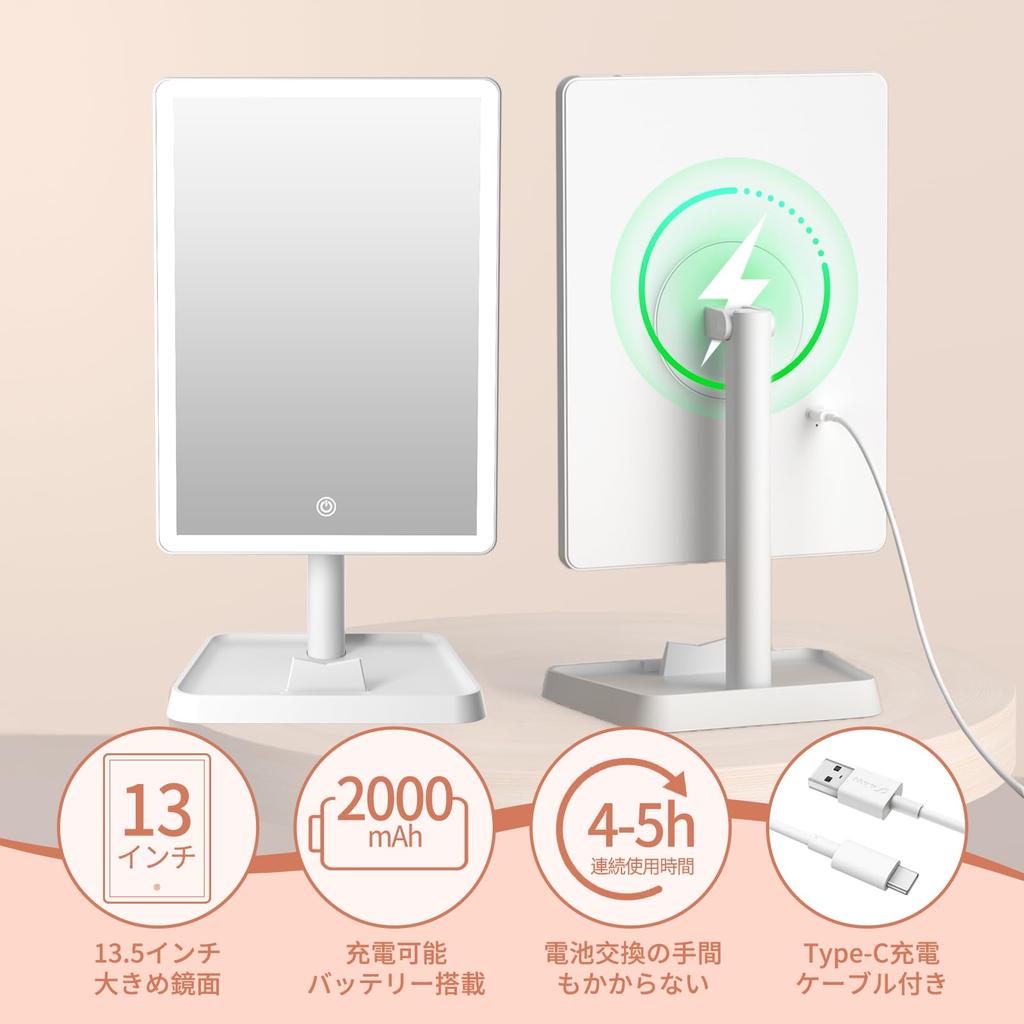 FASCINATE Actress Mirror with Rechargeable High Large Mirror Includes 45 LED Brightness and 10x Magnification Light, [2000mAh Capacity, Surface],