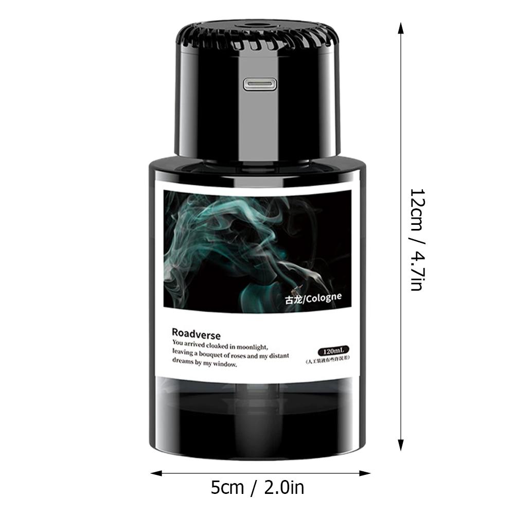 Smart Car Air Freshener with Starry Sky Projection | Rechargeable 120ml Diffuser | French Fragrance | Auto On/Off | Odor Purific
