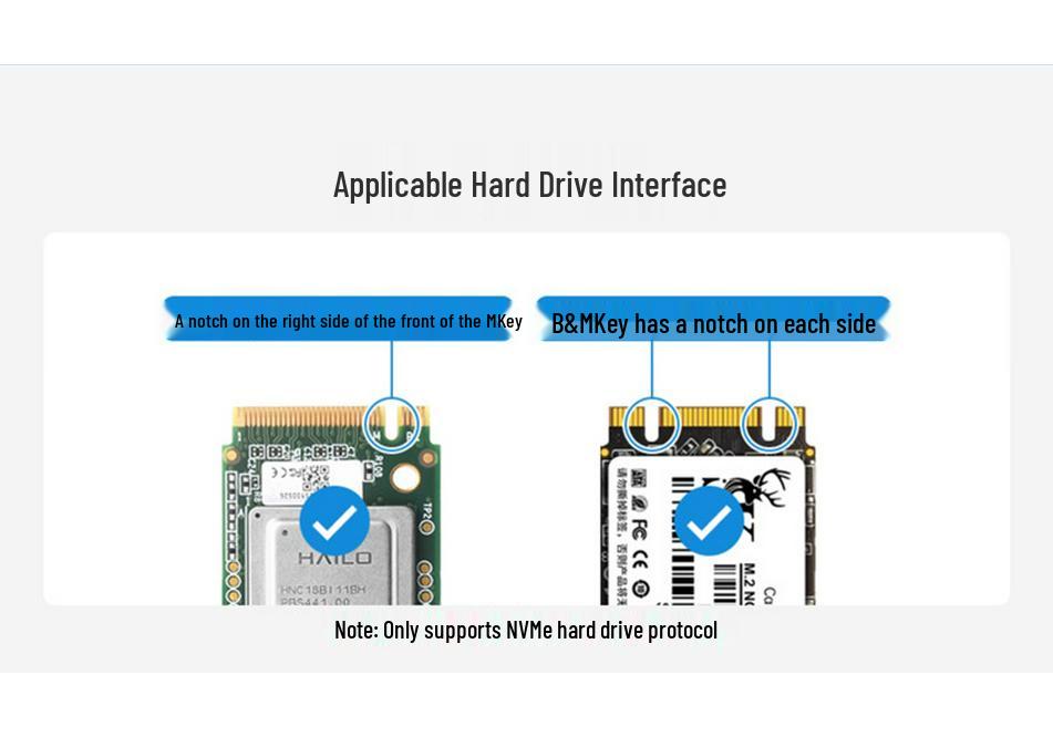 Placa de Expansión Raspberry Pi 5 con PCIe a SSD NVMe M.2, Alimentación PoE, Ethernet y Ventilador de Refrigeración