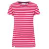 Lazy Jacks Womens/Ladies Breton Top