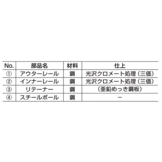 Sugatsune Kogyo Slide Rail C203 with Lock 1 Piece (one Side) C203-24LOCK