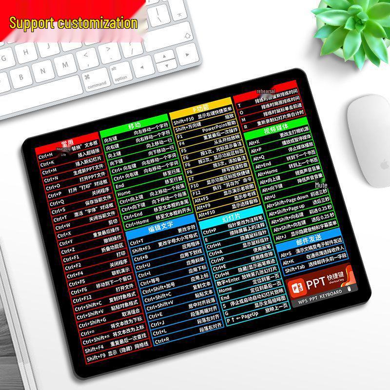 Mouse Pad Colecție Taste Rapide Extra Mare și Suport pentru Încheietură pentru Birou