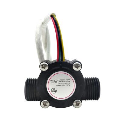 Strumenti di misurazione elettrica – Misuratori di portata e di flusso