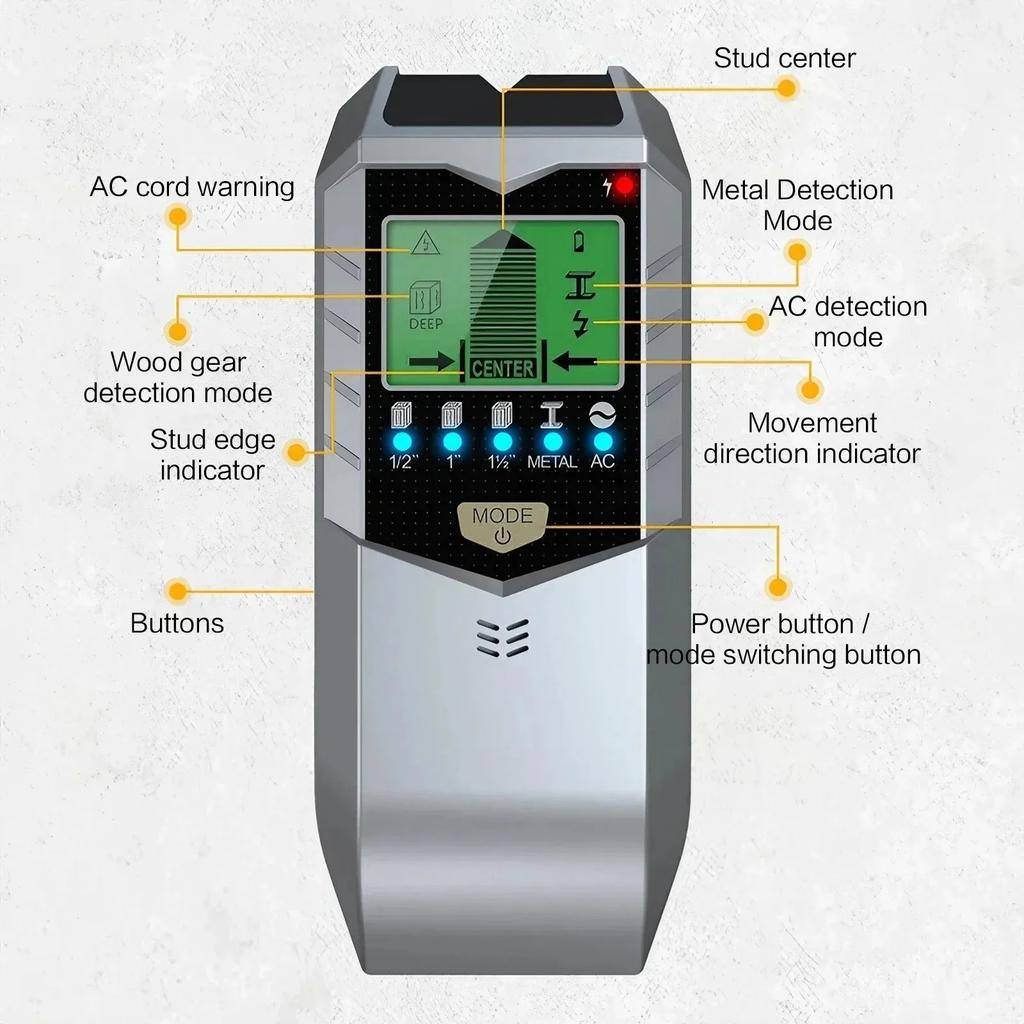 5in1 Wall Metal Detection Instrument,Measuring Metal Current Wire Wood,Handheld Detector Stud Post Measuring Instrument Scanner.