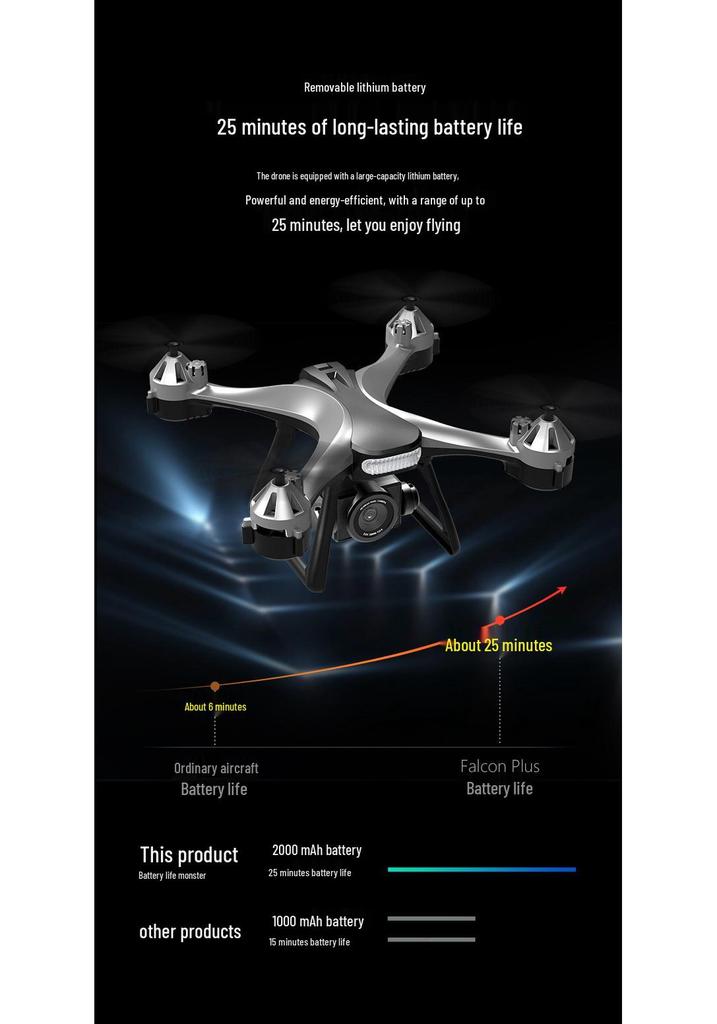 HD-Luftaufnahmendrohne: Pro Quadcopter Fernbedienung Trainingshubschrauber Spielzeug