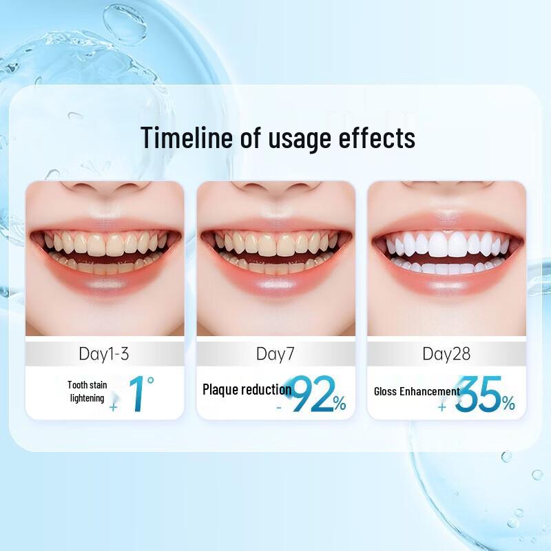 Namei Active Oxygen Jasmine White Tea Toothpaste (3 X 120g)