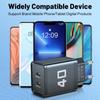 40W Dual PD Schnellladegerät mit US/EU/UK-Steckern für Handys