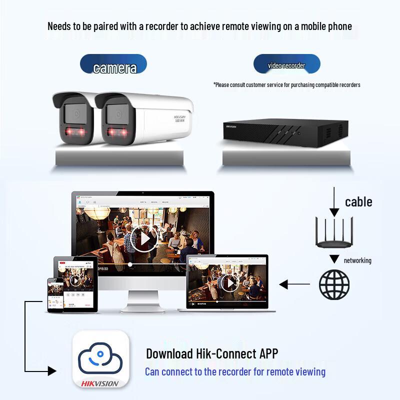 Hikvision 4MP Full-Color PoE Network Camera CN plug (adapter included)