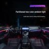 Honda CR-V 2017-2022 Ambient Lighting