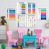 WINDVALE Educational Math Posters for Toddlers Kids Fractions Addition Subtraction Math Prints for Bulletin Board Elementary Middle School Classroom