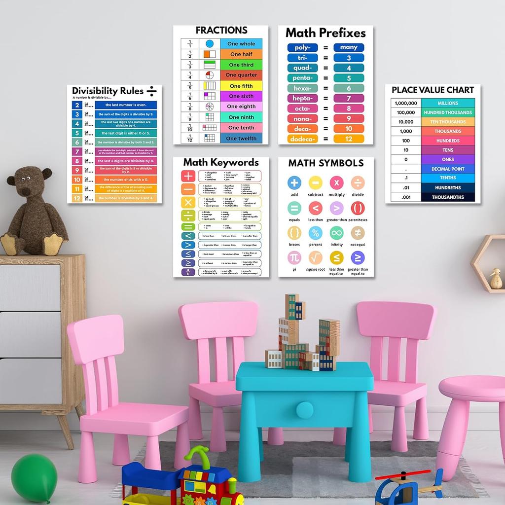 WINDVALE Educational Math Posters for Toddlers Kids Fractions Addition Subtraction Math Prints for Bulletin Board Elementary Middle School Classroom
