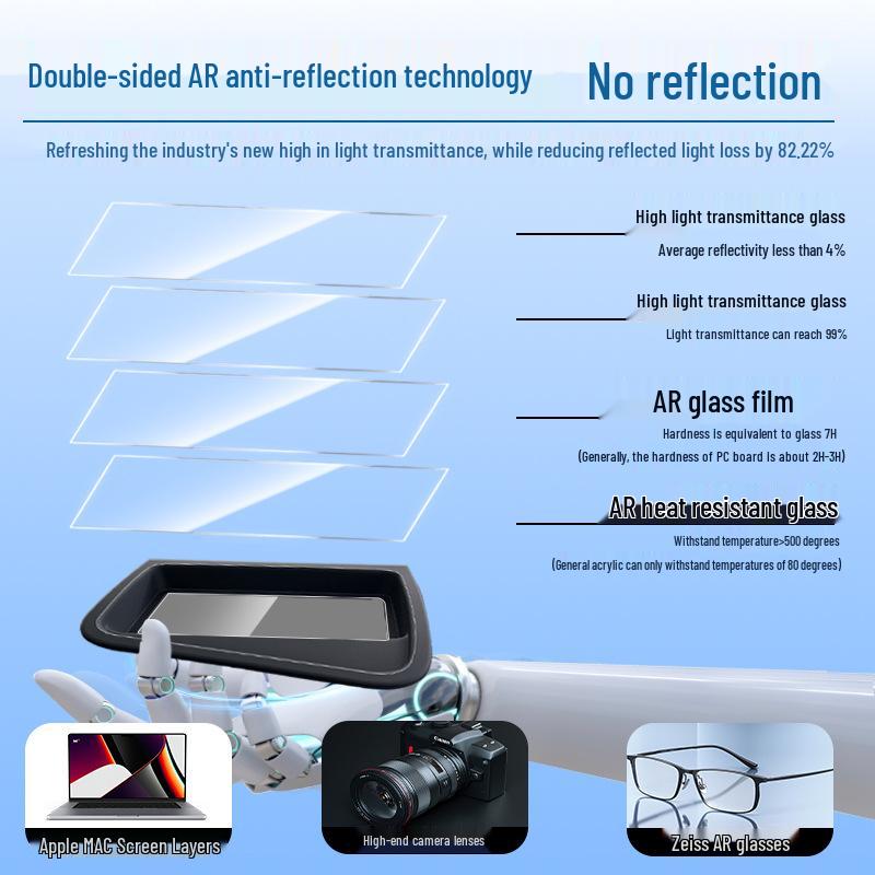 2022-2024 Tank 400/500/700 HUD Protective Cover