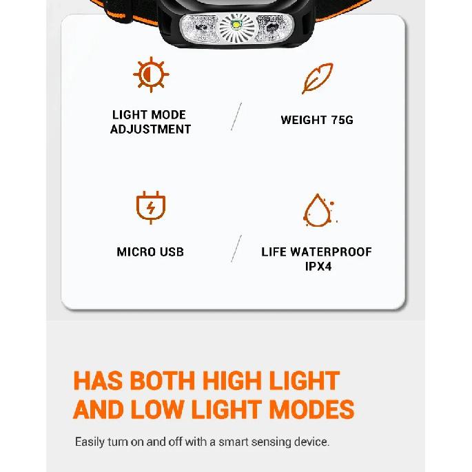 500 Lumen USB Rechargeable Headlamp Motion Sensor Bright LED Running Fishing Flash Head lamp Headlight Infrared Sensor Light