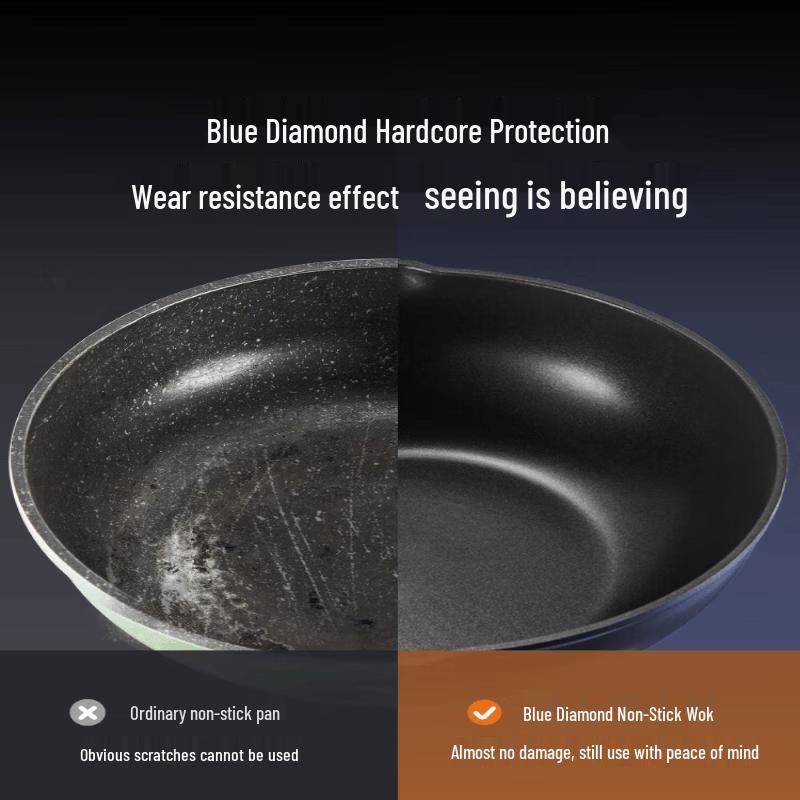 SUPOR 28CM Non-Stick Stir-Fry Wok