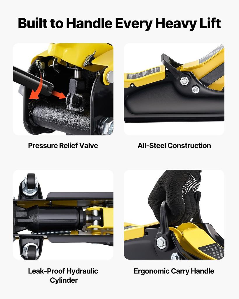 Low Profile Floor Jack, 2.5 Ton Capacity, Steel Racing Floor Jack with Single Piston Quick Lift Pump & Raised Saddle, Hydraulic Trolley Car Lift for