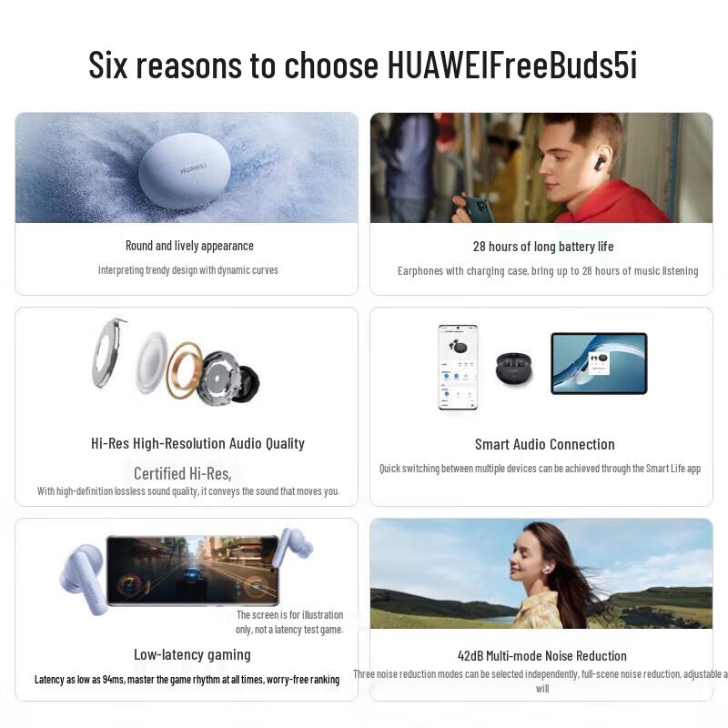 Huawei FreeBuds 5i Wireless Noise-Cancelling Earbuds