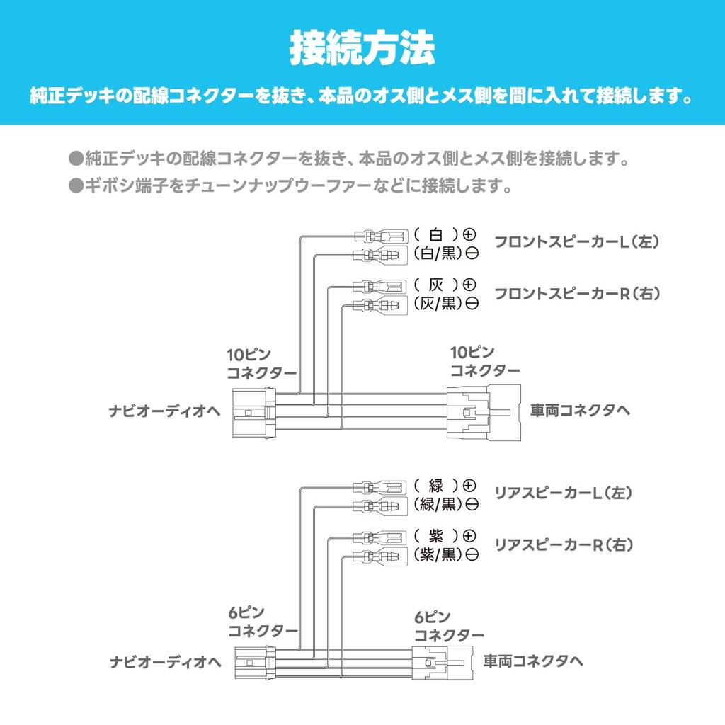 Beat-Sonic Toyota Genuine Speaker Output Cable [10-Pin + 6-Pin] [Part Number] BH8
