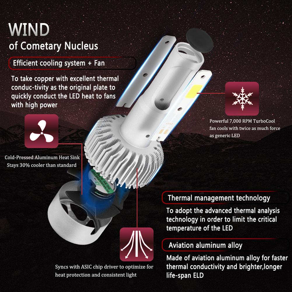 2Pcs Car Running Lamp H7 H1 H3 LED Driving Lights 9000LM 72W 6500K for Car Truck