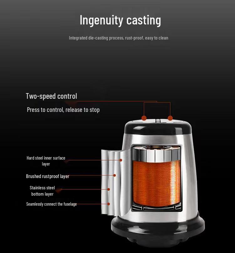 Stainless Steel Multifunctional Blender & Meat Grinder with Large Capacity