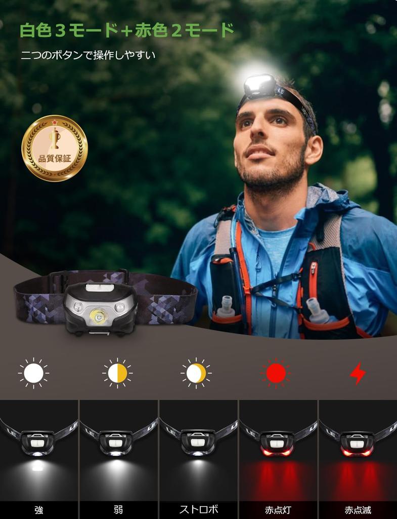 Far Lepro Far cu LED reîncărcabil Far pescuit Încărcare USB Impermeabil Alpinism 150 de ore de iluminare Iluminare completă 30 de iradiere